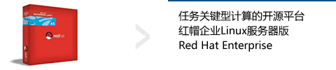 Red Hat Enterprise 6